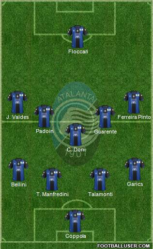 Atalanta Formation 2012