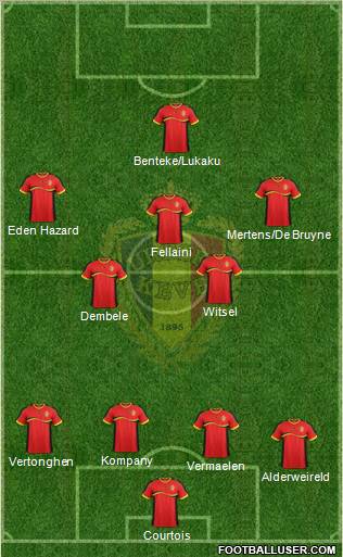Belgium Formation 2012
