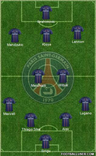 Paris Saint-Germain Formation 2012
