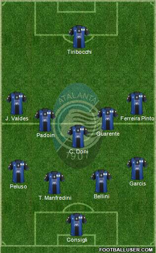 Atalanta Formation 2012