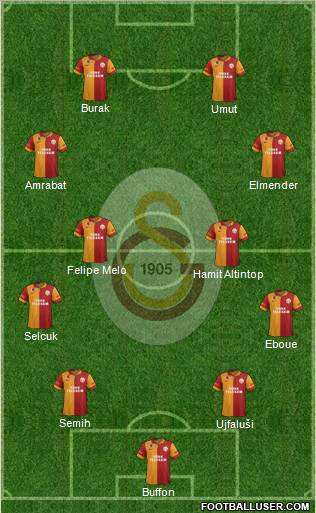 Galatasaray SK Formation 2012