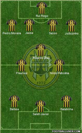 Sport Clube Beira-Mar Formation 2012