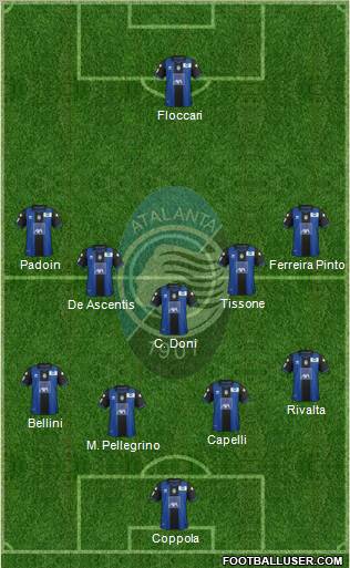 Atalanta Formation 2012