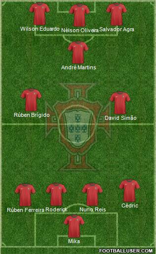 Portugal Formation 2012