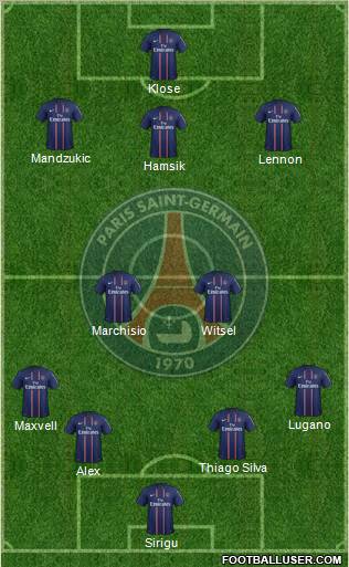 Paris Saint-Germain Formation 2012