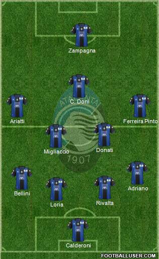 Atalanta Formation 2012