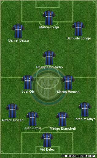 F.C. Internazionale Formation 2012
