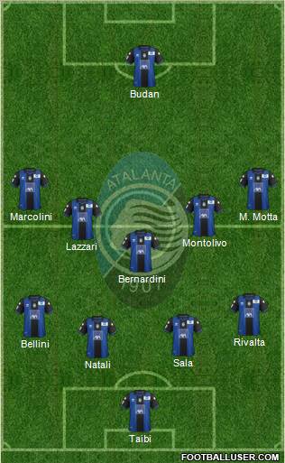 Atalanta Formation 2012
