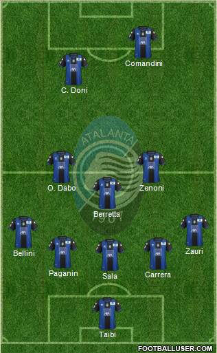 Atalanta Formation 2012