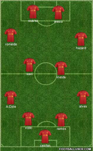 Liverpool Formation 2012