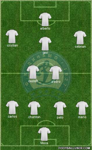 Dinamo Minsk 4-4-1-1 football formation