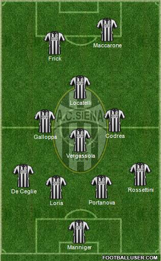 Siena Formation 2012