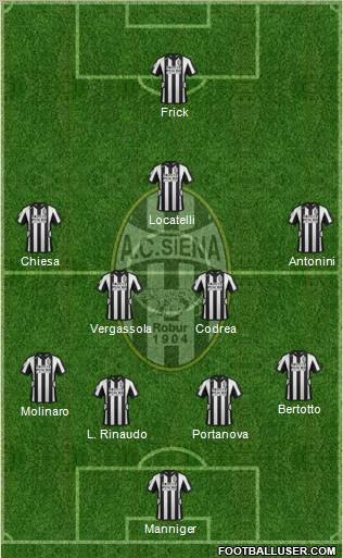 Siena Formation 2012