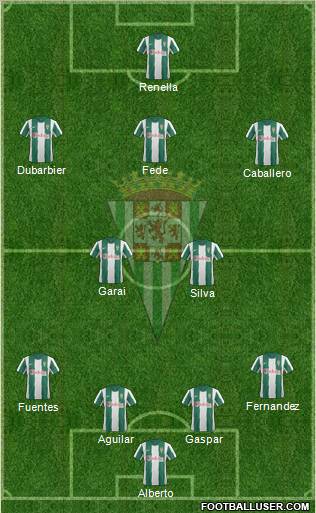 Córdoba C.F., S.A.D. Formation 2012