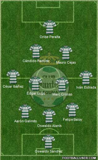 Club Deportivo Santos Laguna Formation 2012