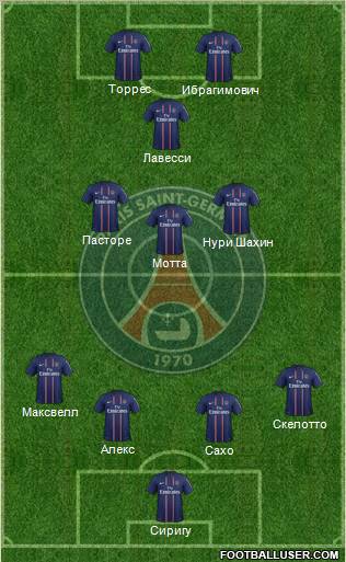 Paris Saint-Germain Formation 2012