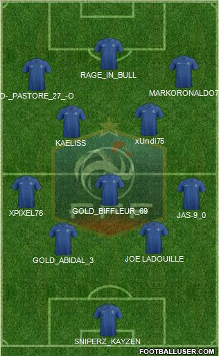 France Formation 2012