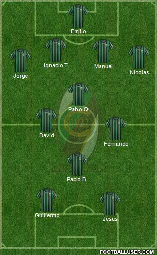 Chieti Formation 2012