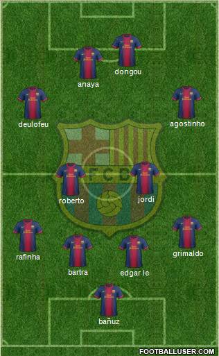 F.C. Barcelona Formation 2012