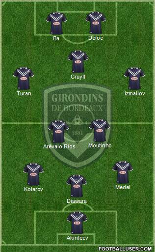 FC Girondins de Bordeaux Formation 2012