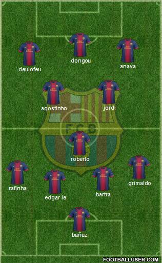 F.C. Barcelona Formation 2012