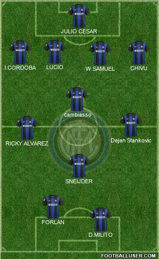 F.C. Internazionale Formation 2012