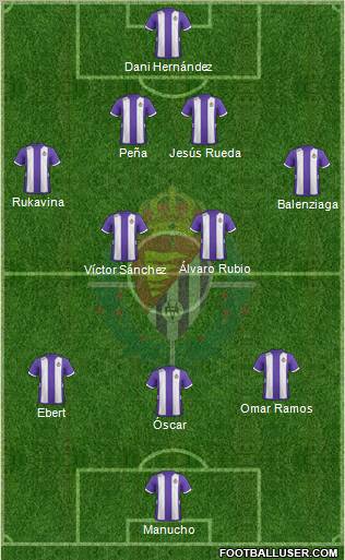 R. Valladolid C.F., S.A.D. Formation 2012