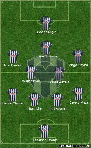 Club de Fútbol Monterrey Formation 2012