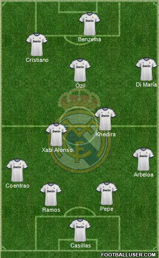 Real Madrid C.F. Formation 2012