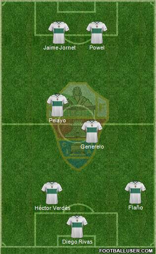 Elche C.F., S.A.D. Formation 2012