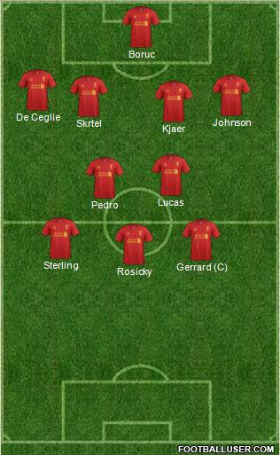 Liverpool Formation 2012
