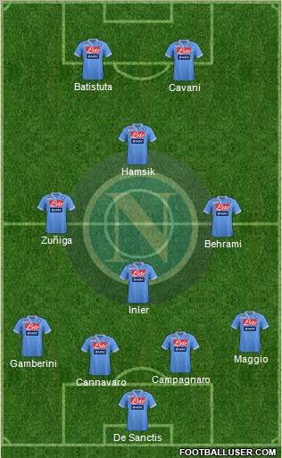 Napoli Formation 2012