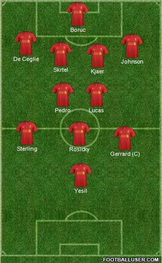 Liverpool Formation 2012