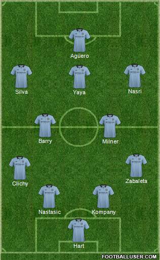 Manchester City Formation 2012