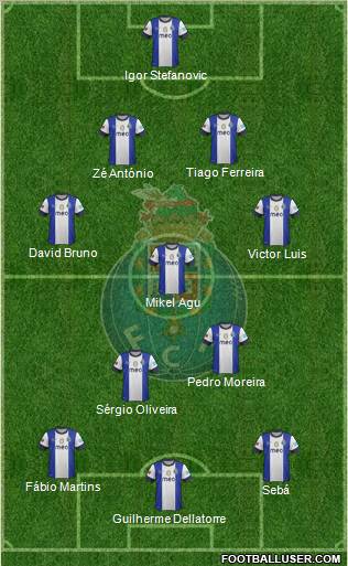 Futebol Clube do Porto - SAD Formation 2012