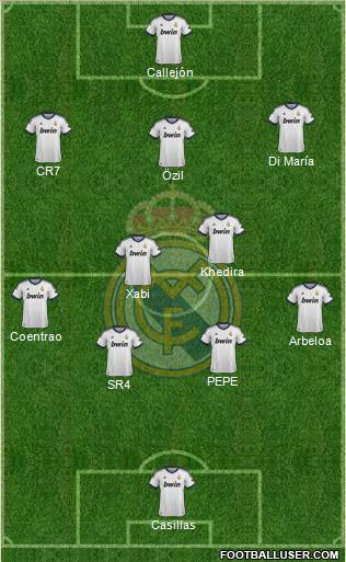 Real Madrid C.F. Formation 2012