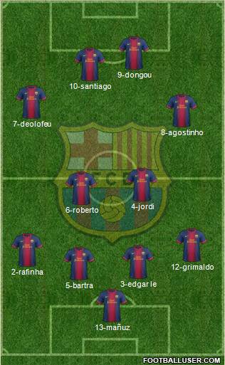 F.C. Barcelona Formation 2012