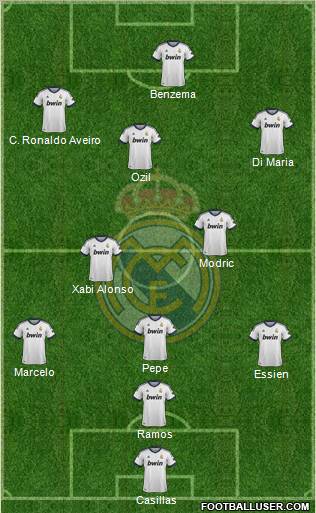 Real Madrid C.F. Formation 2012