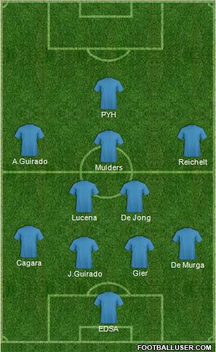 England Formation 2012