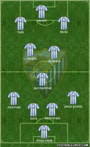 Málaga C.F., S.A.D. Formation 2012