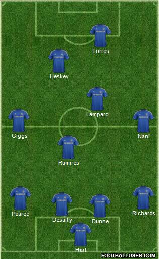 Chelsea Formation 2012