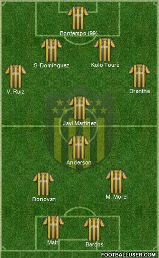 Club Atlético Peñarol Formation 2012