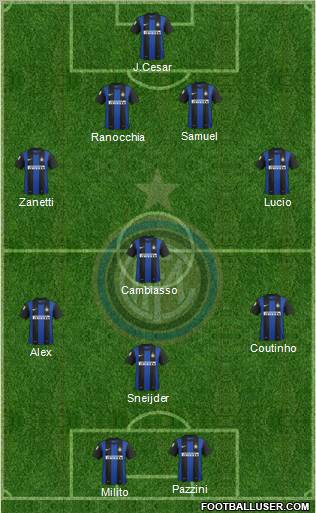 F.C. Internazionale Formation 2012