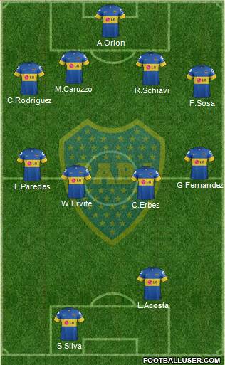 Boca Juniors Formation 2012