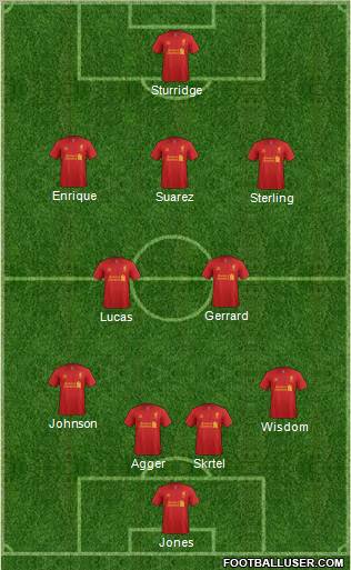Liverpool Formation 2012