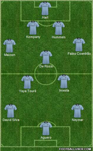 Manchester City Formation 2012