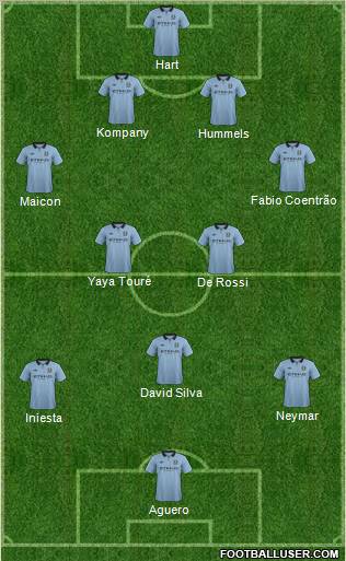 Manchester City Formation 2012