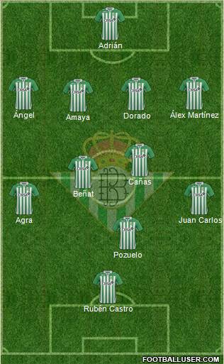 Real Betis B., S.A.D. Formation 2012