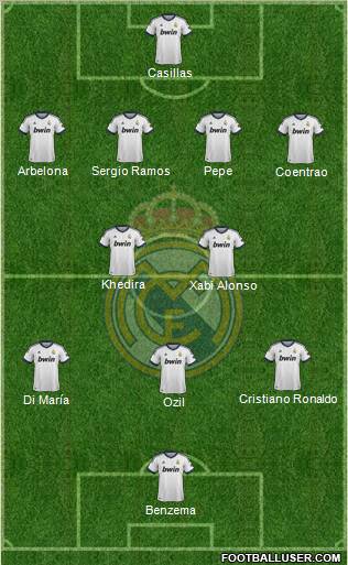 Real Madrid C.F. Formation 2012