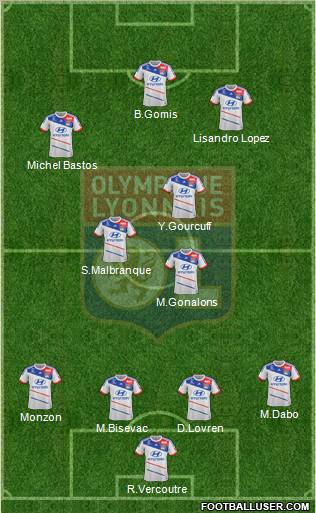 Olympique Lyonnais Formation 2012